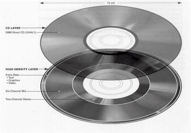 sacd.web.jpg (16489 bytes)