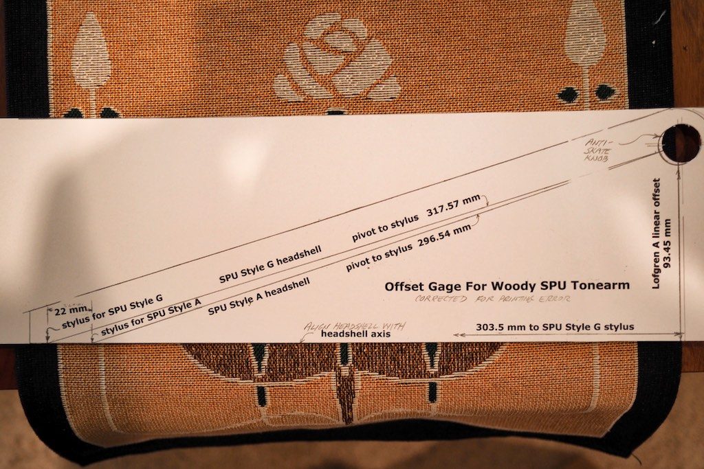 Template for A or G style SPU phono cartridges.