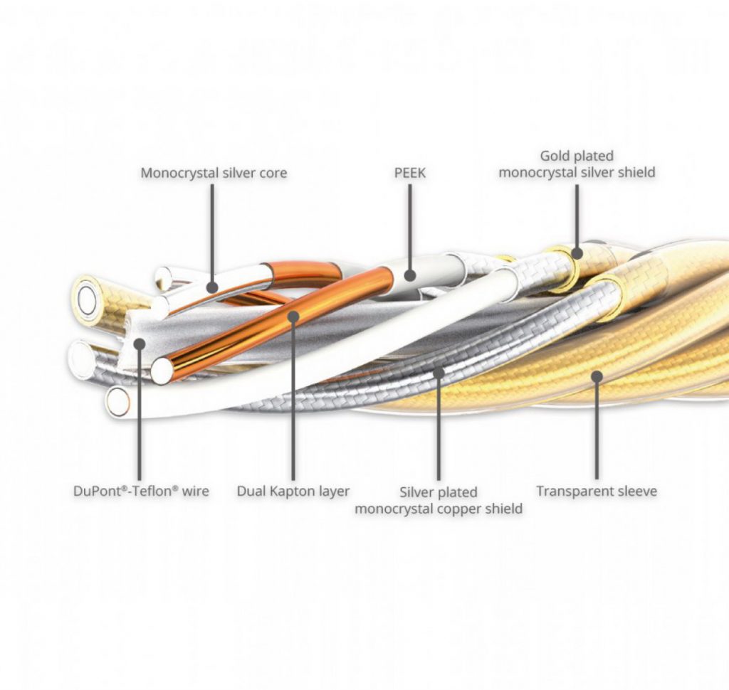 Crystal Cable Ultimate Dream Loudspeaker Cable